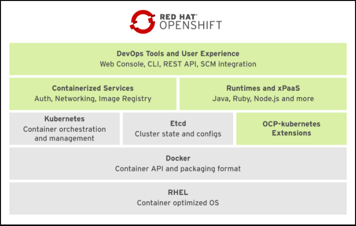 jekyll Image